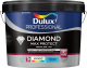 Dulux Professionl Diamond Max Protect Краска для стен и потолков износостойкая матовая