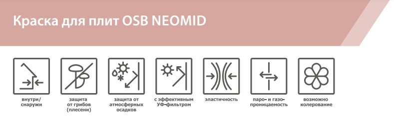 Neomid Краска для плит OSB и SIP панелей для внутренних и наружных работ